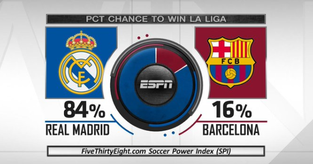 所以推崇 所以推崇